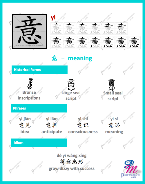 Yi 意 Meaning Pace Mandarin