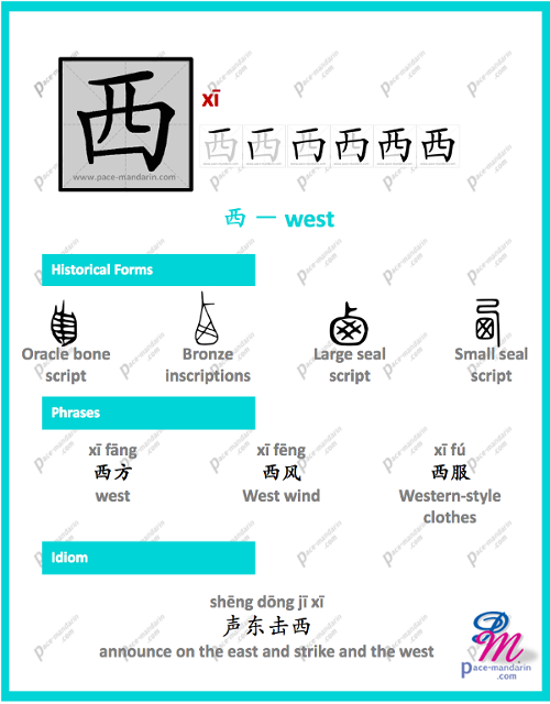 xi1-west