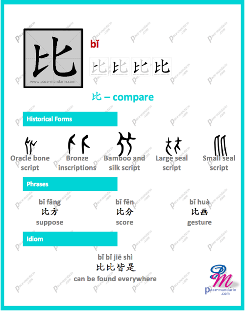 bi3-compare