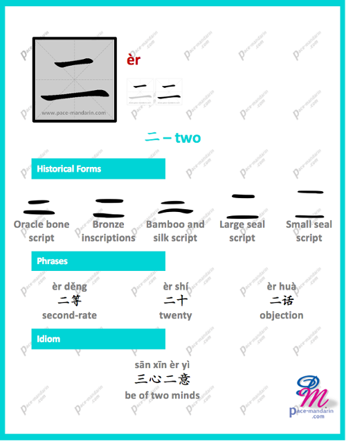 er4-two